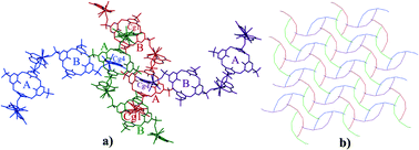 Graphical abstract: A C-shaped p-sulfonatocalix[4]arene-based supermolecule exhibiting mutual-inclusion and bilayer insertion of dipicolinate