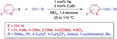 Graphical abstract: Catalytic Sonogashira couplings mediated by an amido pincer complex of palladium