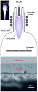Graphical abstract: High rate deposition of nanocrystalline silicon by thermal plasma enhanced CVD
