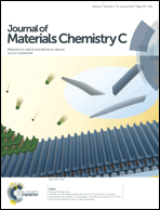 Graphical abstract: Inside front cover