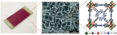 Graphical abstract: Post metalation of solvothermally grown electroactive porphyrin metal–organic framework thin films