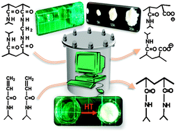 Graphical abstract: A one-step hydrothermal route to programmable stimuli-responsive hydrogels