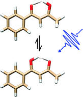 Graphical abstract: Monitoring ultrafast intramolecular proton transfer processes in an unsymmetric β-diketone