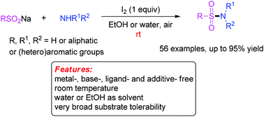 Graphical abstract: Sulfonamide formation from sodium sulfinates and amines or ammonia under metal-free conditions at ambient temperature