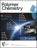 Graphical abstract: Inside front cover