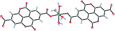Graphical abstract: Synthesis, structure elucidation and DFT studies of a new coumarin-derived Zn(ii) complex: in vitro DNA/HSA binding profile and pBR322 cleavage pathway