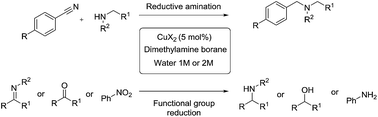 Graphical abstract: Copper-catalysed reductive amination of nitriles and organic-group reductions using dimethylamine borane