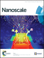 Graphical abstract: Inside front cover