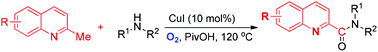 Graphical abstract: Copper-catalyzed efficient direct amidation of 2-methylquinolines with amines