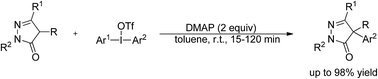 Graphical abstract: Base promoted direct C4-arylation of 4-substituted-pyrazolin-5-ones with diaryliodonium salts