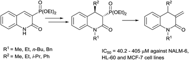 Graphical abstract: Novel synthesis and cytotoxic activity of 1,4-disubstituted 3-methylidene-3,4-dihydroquinolin-2(1H)-ones