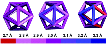 Graphical abstract: Jahn–Teller effects in Au25(SR)18