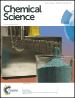 Graphical abstract: Inside front cover