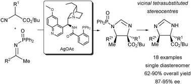 Graphical abstract: Catalytic enantio- and diastereoselective Mannich reaction of α-substituted isocyanoacetates and ketimines