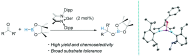 Graphical abstract: Main group metal–ligand cooperation of N-heterocyclic germylene: an efficient catalyst for hydroboration of carbonyl compounds