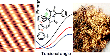 Graphical abstract: Supramolecular ordering of difuryldiketopyrrolopyrrole: the effect of alkyl chains and inter-ring twisting