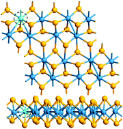 Graphical abstract: Influence of transition metal doping on the electronic and optical properties of ReS2 and ReSe2 monolayers