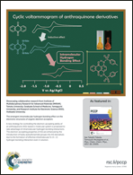 Graphical abstract: Inside back cover