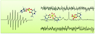 Graphical abstract: EPR and 51V NMR studies of prospective anti-diabetic bis(3-hydroxy-4-pyridinonato)oxidovanadium(iv) complexes in aqueous solution and liposome suspensions