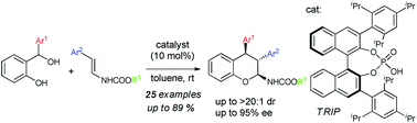 Graphical abstract: Chiral phosphoric acid catalyzed enantioselective annulation of acyclic enecarbamates to in situ-generated ortho-quinone methides