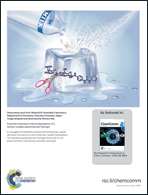 Graphical abstract: Inside back cover