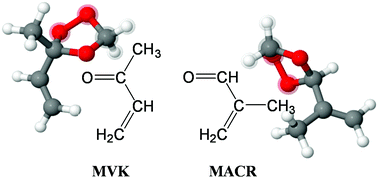 Graphical abstract: Direct kinetics study of CH2OO + methyl vinyl ketone and CH2OO + methacrolein reactions and an upper limit determination for CH2OO + CO reaction