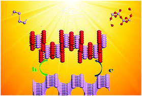 Graphical abstract: Tunable band offsets in the BP/P4O10 van der Waals heterostructure: first-principles calculations