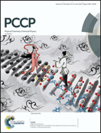 Graphical abstract: Front cover