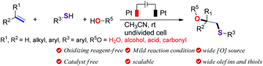 Graphical abstract: Electrochemical oxidative radical oxysulfuration of styrene derivatives with thiols and nucleophilic oxygen sources