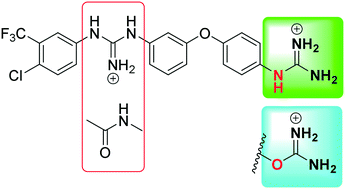 Graphical abstract: Effect of isouronium/guanidinium substitution on the efficacy of a series of novel anti-cancer agents