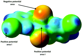 Graphical abstract: May halogen bonding interactions compete with Cu⋯Cl semi-coordinate bonds? Structural, magnetic and theoretical studies of two polymorphs of trans-bis(5-bromo-2-chloro pyridine)dichlorocopper(ii) and trans-bis(2,5-dichloropyridine)dichlorocopper(ii)