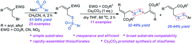 Graphical abstract: A straightforward and convenient synthesis of functionalized allyl thiosulfonates and allyl disulfanes