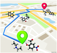 Graphical abstract: Molecular Transformer unifies reaction prediction and retrosynthesis across pharma chemical space