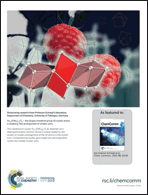 Graphical abstract: Inside back cover