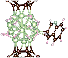 Graphical abstract: Chemoselective reduction of quinoline over Rh–C60 nanocatalysts