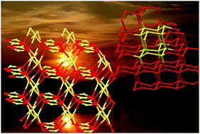 Graphical abstract: The terpyridine isomer game: from chelate to coordination network building block