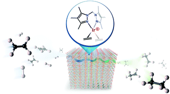 Graphical abstract: A metal–organic framework supported iridium catalyst for the gas phase hydrogenation of ethylene