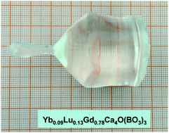 Graphical abstract: Growth, spectroscopic properties and efficient laser action of an Yb0.09Lu0.13Gd0.78Ca4O(BO3)3 crystal