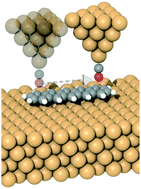 Graphical abstract: On-surface chemical reactions characterised by ultra-high resolution scanning probe microscopy
