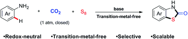 Graphical abstract: Transition-metal-free synthesis of thiazolidin-2-ones and 1,3-thiazinan-2-ones from arylamines, elemental sulfur and CO2