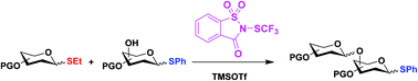 Graphical abstract: Chemoselective activation of ethyl vs. phenyl thioglycosides: one-pot synthesis of oligosaccharides