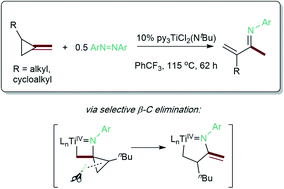 Graphical abstract: Ti-catalyzed ring-opening oxidative amination of methylenecyclopropanes with diazenes