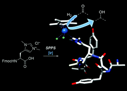 Graphical abstract: Minimalistic peptidic scaffolds harbouring an artificial carbene-containing amino acid modulate reductase activity