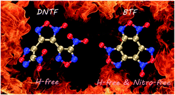 Graphical abstract: Early thermal decay of energetic hydrogen- and nitro-free furoxan compounds: the case of DNTF and BTF