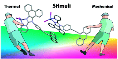 Graphical abstract: Diversifying the luminescence of phenanthro-diimine ligands in zinc complexes