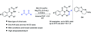 Graphical abstract: Asymmetric synthesis of N–N axially chiral compounds via organocatalytic atroposelective N-acylation