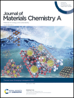 Graphical abstract: Front cover