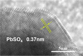 Graphical abstract: In situ lead oxysalt passivation layer for stable and efficient perovskite solar cells