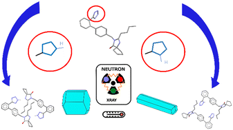 Graphical abstract: A score and nine years of irbesartan