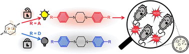 Graphical abstract: Piperazine: a promising building block for aggregation-induced emission materials